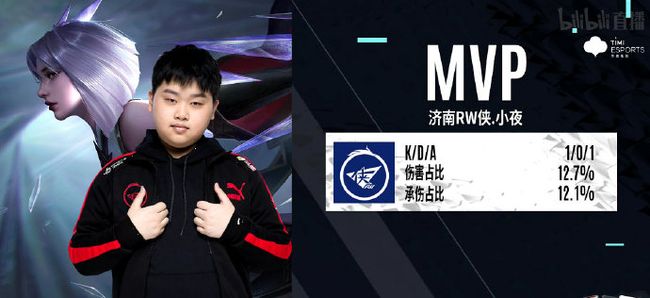 这一球不仅 这一球不仅